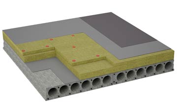 considerations of Cross Gate flat roofing insulation